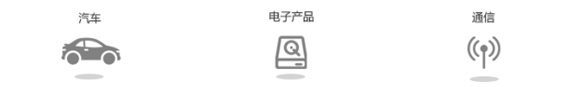 改性PC